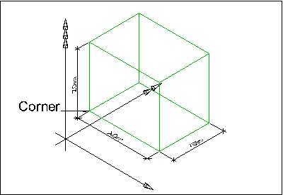 bounding box