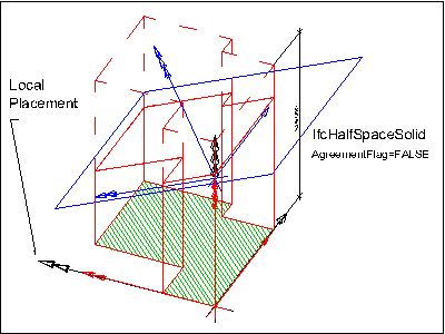 fig2