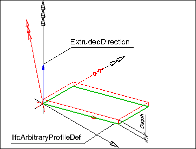 fig1