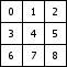 3x3网格