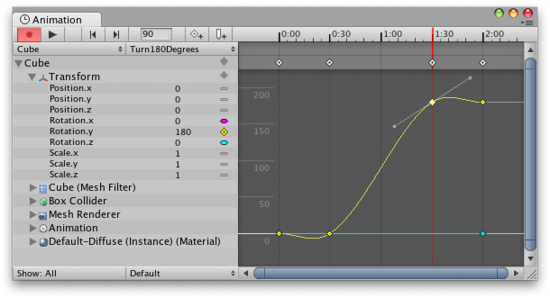 Editing Curves 编辑曲线